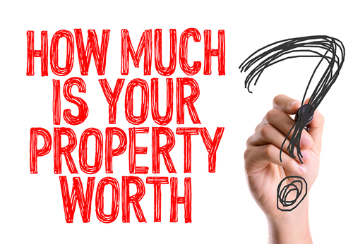 Determine Home Value